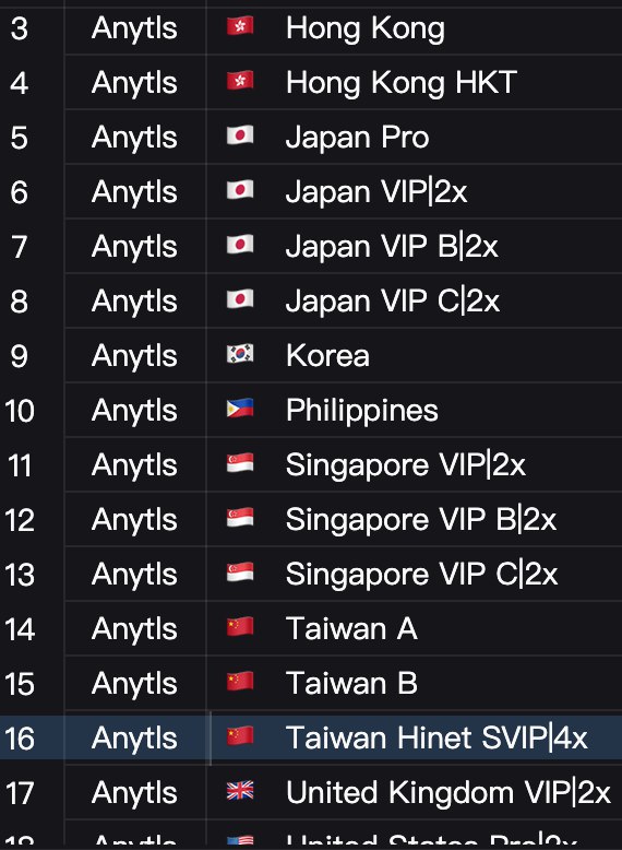 😱目前隧道专线 已全部切换至AnyTLS类型版本较低客户端不支持AnyTLS类型节点如果更新订阅没有图片所示节点，请前往官网教程中下载客户端